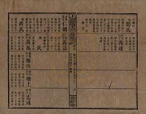 [下载][湘乡苏塘王氏三修族谱]湖南王氏__民国19年（1930）_二十九.pdf