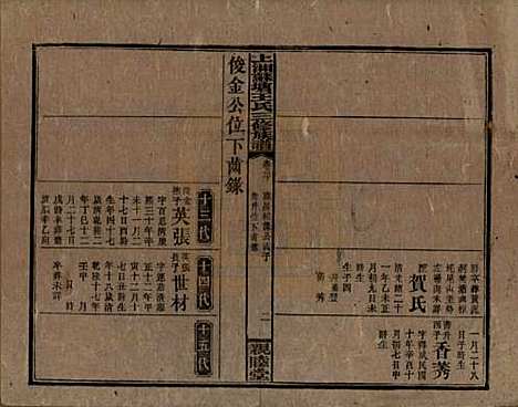 [下载][湘乡苏塘王氏三修族谱]湖南王氏__民国19年（1930）_三十.pdf