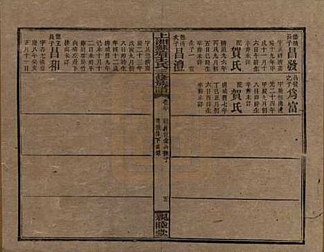 [下载][湘乡苏塘王氏三修族谱]湖南王氏__民国19年（1930）_三十.pdf