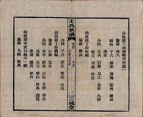 [下载][王氏族谱]湖南王氏__民国24年1935_一.pdf