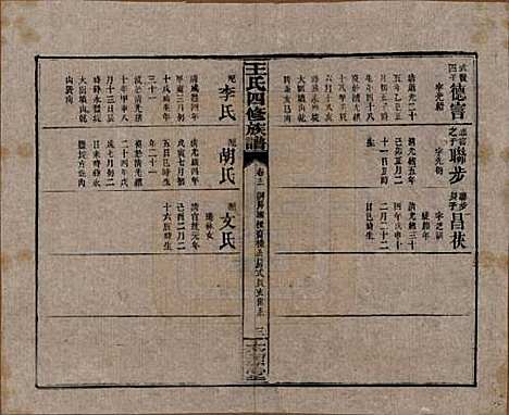 [下载][王氏四修族谱]湖南王氏__民国32年1943_十二.pdf