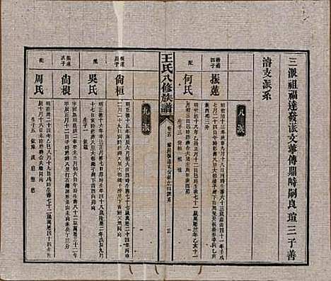 [下载][王氏八修族谱]湖南王氏__民国35年（1946）_五.pdf