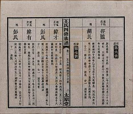 [下载][王氏四修族谱]湖南王氏__民国35年（1946）_二.pdf