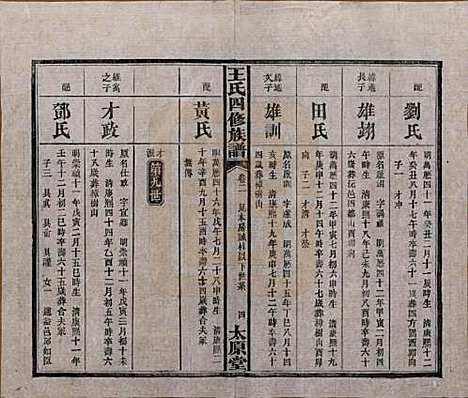 [下载][王氏四修族谱]湖南王氏__民国35年（1946）_二.pdf