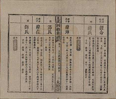 [下载][王氏四修族谱]湖南王氏__民国35年（1946）_五.pdf