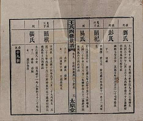 [下载][王氏四修族谱]湖南王氏__民国35年（1946）_九.pdf