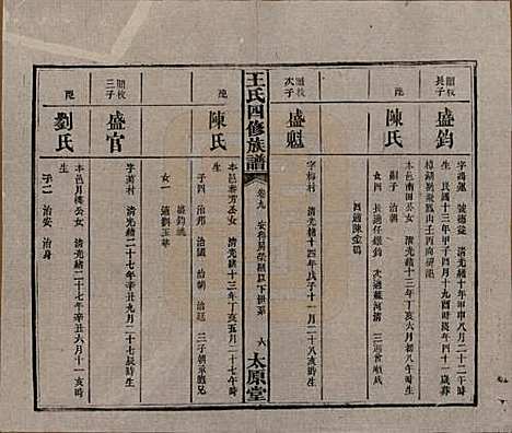 [下载][王氏四修族谱]湖南王氏__民国35年（1946）_九.pdf