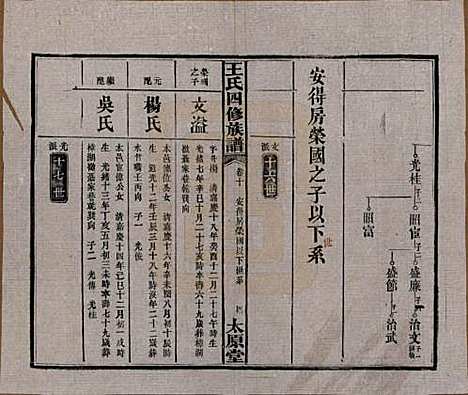 [下载][王氏四修族谱]湖南王氏__民国35年（1946）_十.pdf