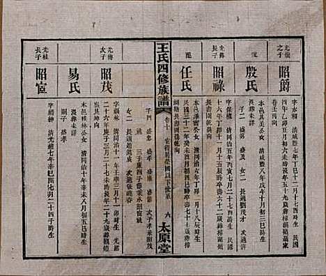 [下载][王氏四修族谱]湖南王氏__民国35年（1946）_十.pdf