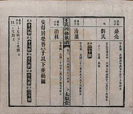 [下载][王氏四修族谱]湖南王氏__民国35年（1946）_十二.pdf