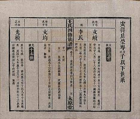 [下载][王氏四修族谱]湖南王氏__民国35年（1946）_十二.pdf