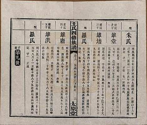 [下载][王氏四修族谱]湖南王氏__民国35年（1946）_十六.pdf