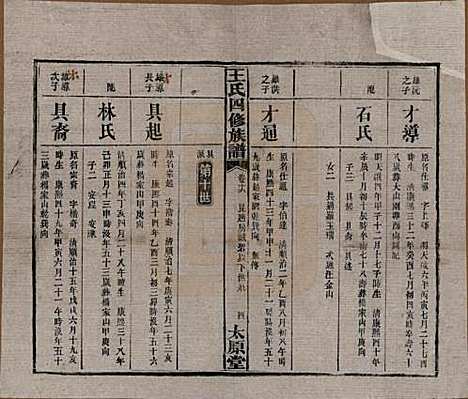 [下载][王氏四修族谱]湖南王氏__民国35年（1946）_十六.pdf