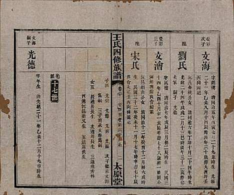 [下载][王氏四修族谱]湖南王氏__民国35年（1946）_二十.pdf