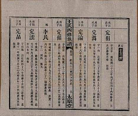 [下载][王氏四修族谱]湖南王氏__民国35年（1946）_二十三.pdf