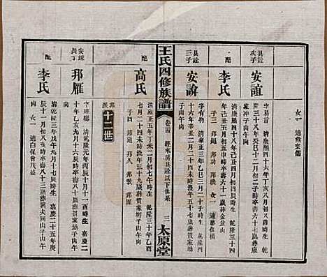 [下载][王氏四修族谱]湖南王氏__民国35年（1946）_二十四.pdf