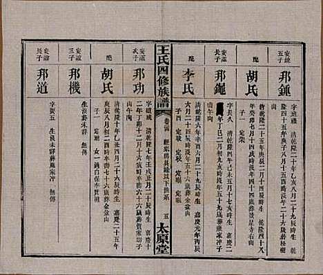 [下载][王氏四修族谱]湖南王氏__民国35年（1946）_二十四.pdf