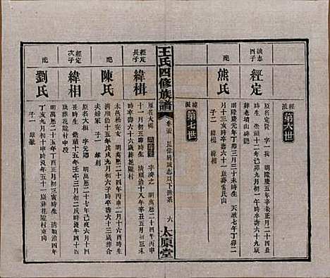 [下载][王氏四修族谱]湖南王氏__民国35年（1946）_二十五.pdf