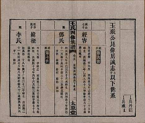 [下载][王氏四修族谱]湖南王氏__民国35年（1946）_二十六.pdf