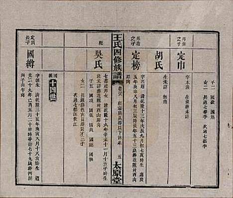 [下载][王氏四修族谱]湖南王氏__民国35年（1946）_二十八.pdf