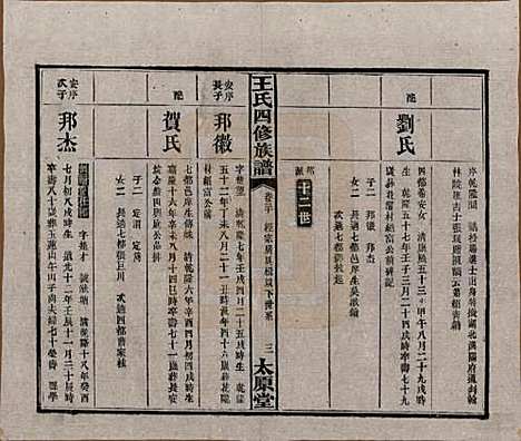 [下载][王氏四修族谱]湖南王氏__民国35年（1946）_三十.pdf