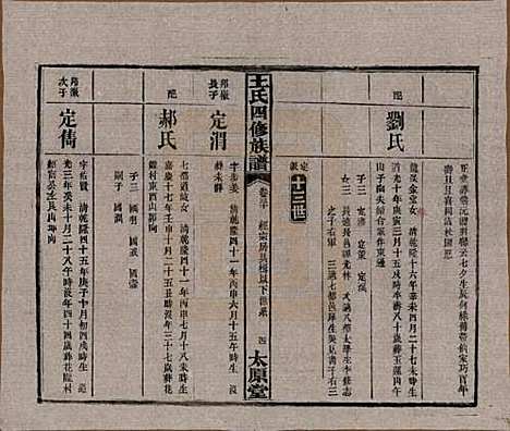 [下载][王氏四修族谱]湖南王氏__民国35年（1946）_三十.pdf