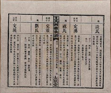 [下载][王氏四修族谱]湖南王氏__民国35年（1946）_三十.pdf