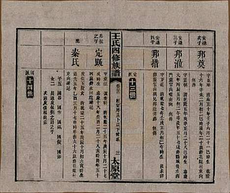 [下载][王氏四修族谱]湖南王氏__民国35年（1946）_三十三.pdf