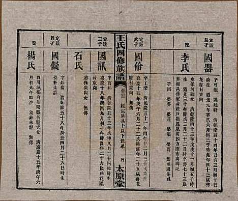 [下载][王氏四修族谱]湖南王氏__民国35年（1946）_三十三.pdf