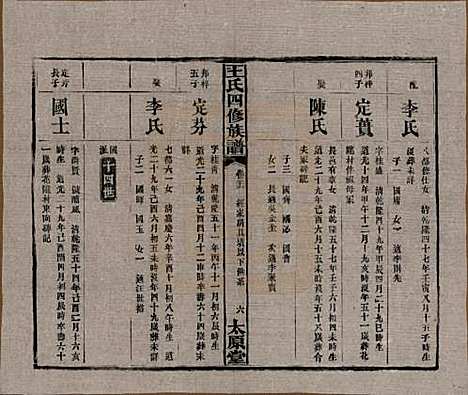 [下载][王氏四修族谱]湖南王氏__民国35年（1946）_三十六.pdf