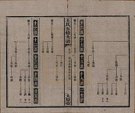 [下载][王氏五修支谱]湖南王氏__民国36年（1947）_五.pdf