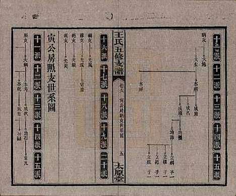 [下载][王氏五修支谱]湖南王氏__民国36年（1947）_六.pdf