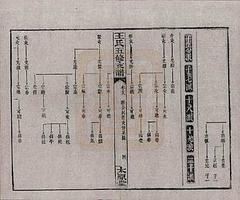 [下载][王氏五修支谱]湖南王氏__民国36年（1947）_十八.pdf