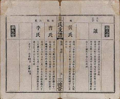 [下载][王氏支谱]湖南王氏__民国3年1914_四.pdf