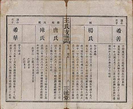 [下载][王氏支谱]湖南王氏__民国3年1914_四.pdf