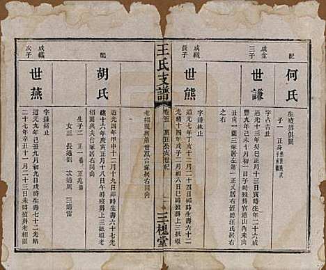 [下载][王氏支谱]湖南王氏__民国3年1914_五.pdf