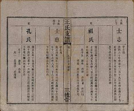 [下载][王氏支谱]湖南王氏__民国3年1914_六.pdf