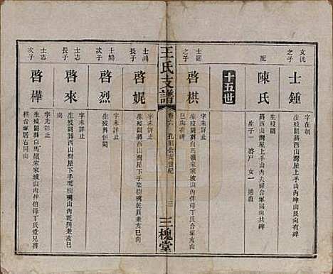 [下载][王氏支谱]湖南王氏__民国3年1914_六.pdf