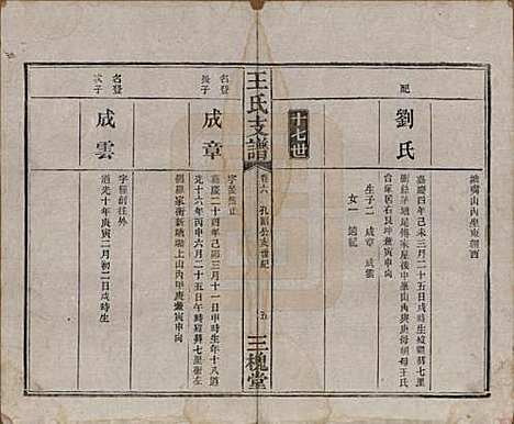 [下载][王氏支谱]湖南王氏__民国3年1914_六.pdf