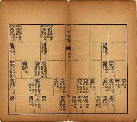 [下载][王氏族谱]山西王氏__民国5年（1916）_三.pdf