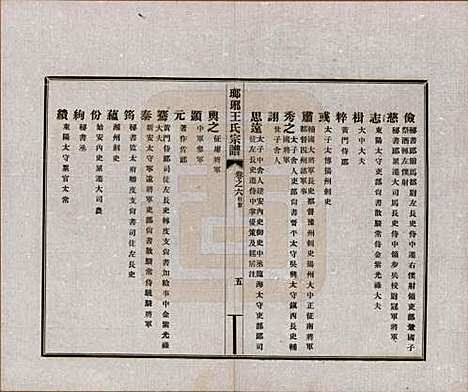 [下载][琅琊王氏宗谱]河北王氏(共八卷)__民国八年（1919）_六.pdf