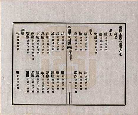 [下载][琅琊王氏宗谱]河北王氏(共八卷)__民国八年（1919）_七.pdf