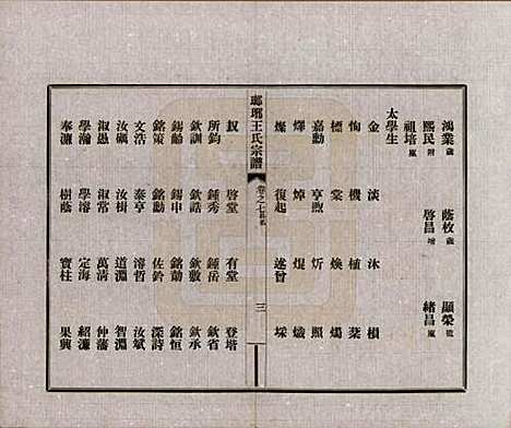 [下载][琅琊王氏宗谱]河北王氏(共八卷)__民国八年（1919）_七.pdf