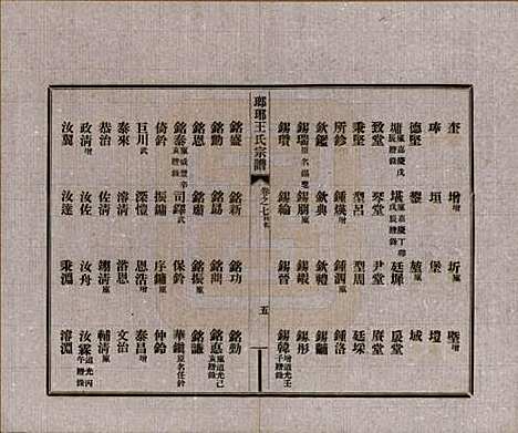 [下载][琅琊王氏宗谱]河北王氏(共八卷)__民国八年（1919）_七.pdf