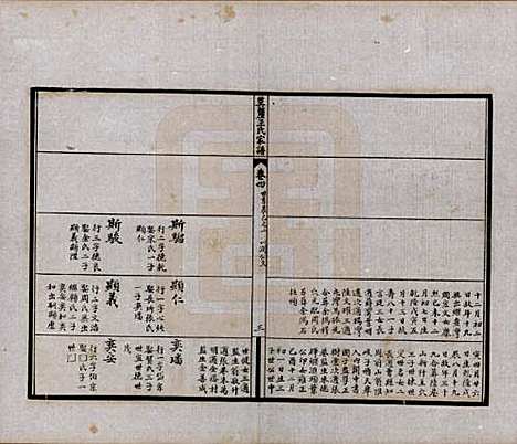 [下载][莫厘王氏家谱]江苏王氏(共二十四卷)__民国二十六年（1937）_四.pdf