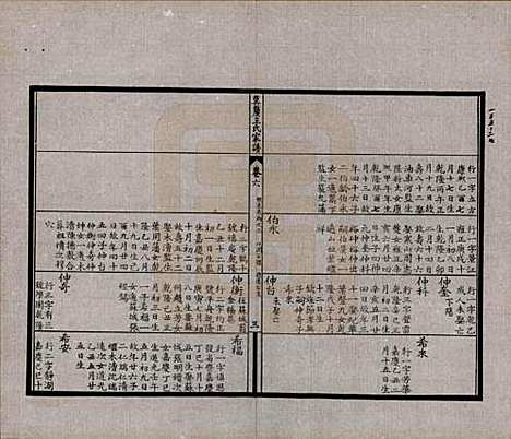 [下载][莫厘王氏家谱]江苏王氏(共二十四卷)__民国二十六年（1937）_六.pdf