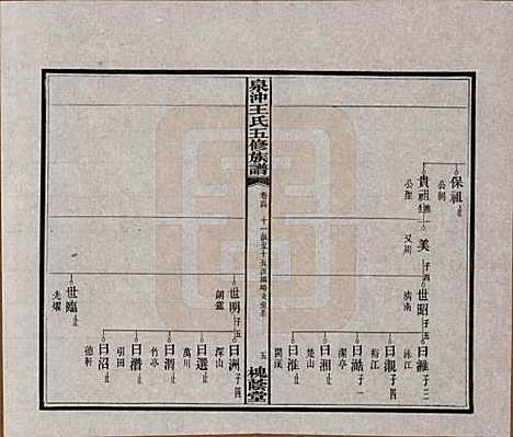 [下载][湘潭泉冲王氏五修族谱]湖南王氏(共四十卷首一卷末一卷)__民国二十三年（1934）_三十四.pdf