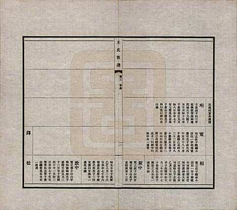 [下载][王氏族谱]中国王氏(共十四卷)__民国二十五年（1936）_三.pdf