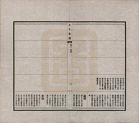 [下载][王氏族谱]中国王氏(共十四卷)__民国二十五年（1936）_三.pdf