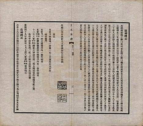 [下载][王氏族谱]中国王氏(共十四卷)__民国二十五年（1936）_十二.pdf